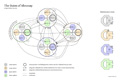 Ahnonay State Diagram Map